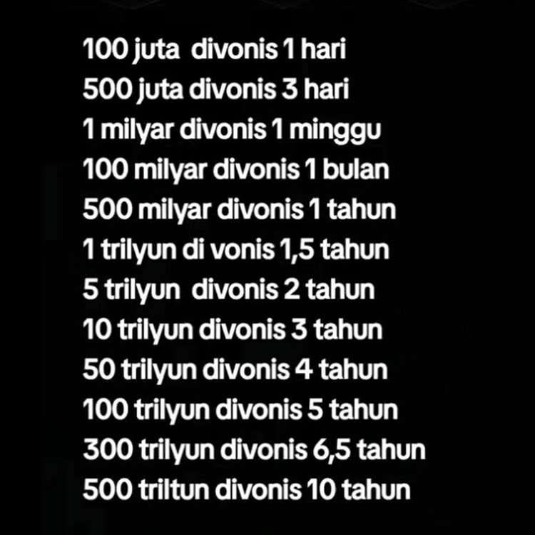 Meme Korupsi Bikin Emosi