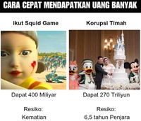 Meme Korupsi Bikin Emosi