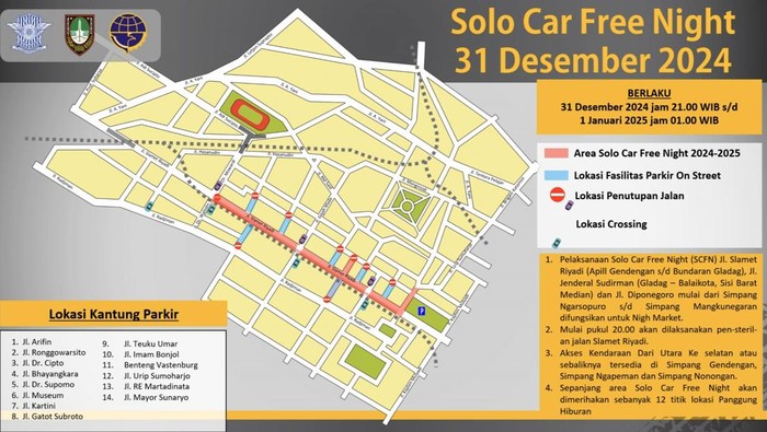 Rekayasa lalul intas saat Car Free Night di Kota Solo.