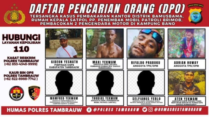 8 DPO kasus kriminal di Tambrauw. Dokumen Istimewa