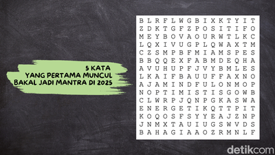 Cek Ketajaman Saraf Mata, 5 Kata Pertama Bisa Terwujud di 2025!