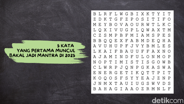 Cek Ketajaman Saraf Mata, 5 Kata Pertama Bisa Terwujud di 2025!