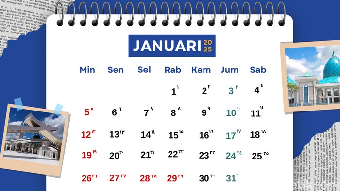 Kalender Hijriah Januari 2025.