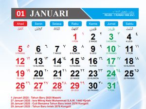 Daftar Hari Besar Islam Tahun 2025 dari Januari sampai Desember Lengkap