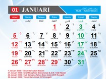 Daftar Hari Besar Islam Tahun 2025 dari Januari sampai Desember Lengkap