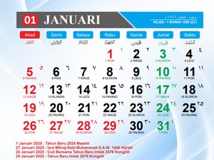 Daftar Hari Besar Islam Tahun 2025 dari Januari sampai Desember Lengkap