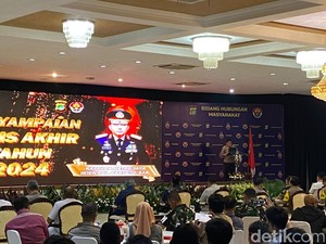 58.055 Kejahatan Terjadi di Jadetabek Selama 2024, Naik Dibanding 2023