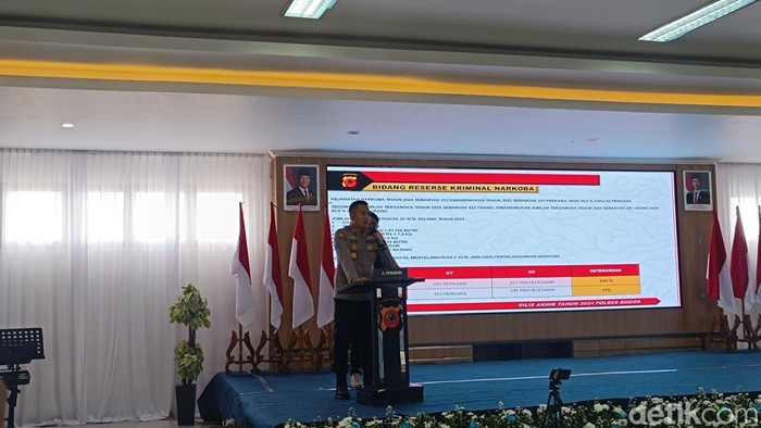 Kapolres Bogor AKBP Rio Wahyu Anggoro. (Rizky/detikcom)