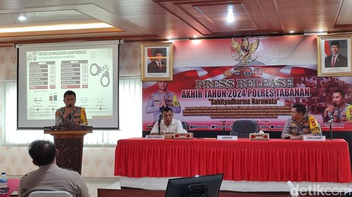 Kapolres Tabanan AKBP Chandra Citra Kesuma saat rilis akhir tahun 2024 di Mapolres Tabanan, Selasa (31/12/2024).