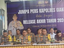Kasus Kriminal di Gianyar Naik Selama 2024 Capai 1.482 Kasus