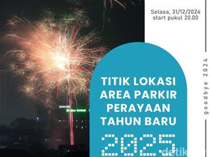 3 Titik Perayaan Tahun Baru di Surabaya, Ada Pesta Kembang Api-Live Music