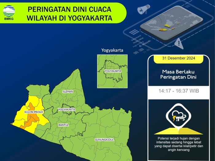 Peringatan dini cuaca wilayah Daerah Istimewa Yogyakarta (DIY) tanggal 31 Desember 2024 pukul 14.07 WIB.