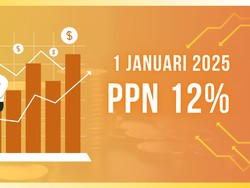 Keluh Kesah Netizen Awal Tahun Baru 2025: PPN 12% Puncaki Trending Topic