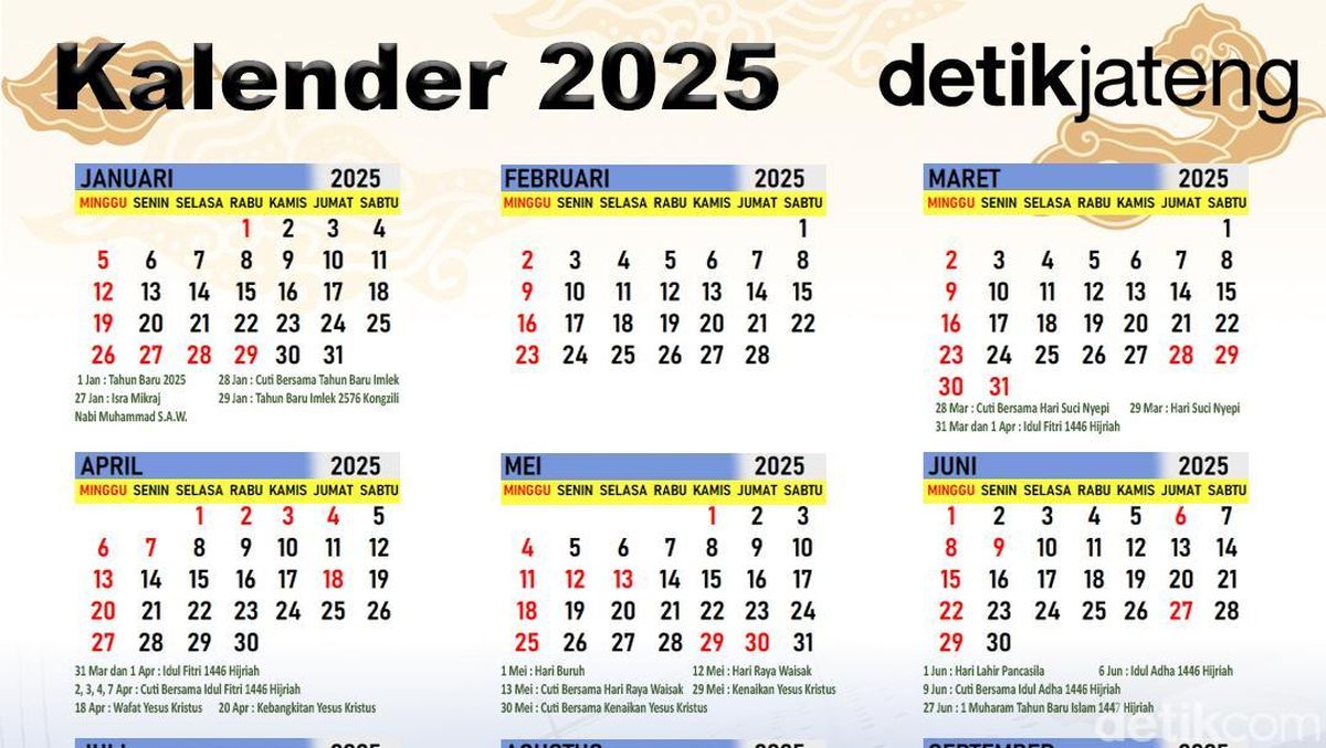 Kalender Cuti Bersama Tahun 2025