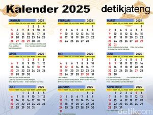 Apakah 2 Januari 2025 Cuti Bersama? Cek Kalender Libur dalam SKB 3 Menteri
