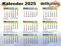 Tanggal Hijriah Hari Ini 10 Januari 2025 Menurut Kalender NU-Muhammadiyah