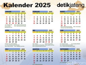Kalender 2025 Lengkap! Cek Tanggal Penting yang Harus Diketahui Guru & Anak Sekolah