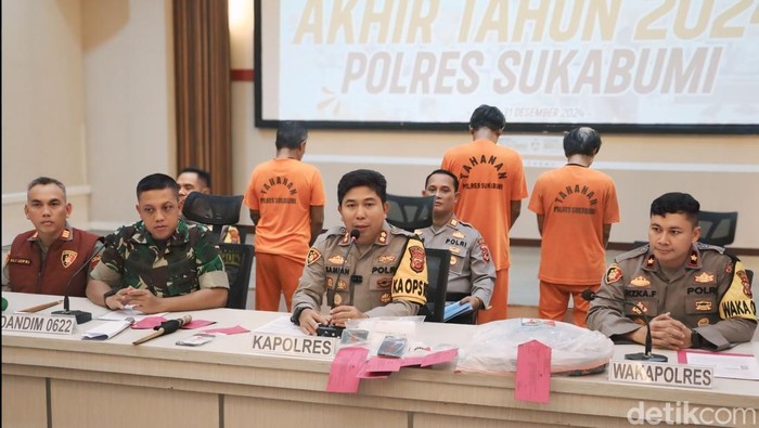 Kapolres Sukabumi AKBP Samian