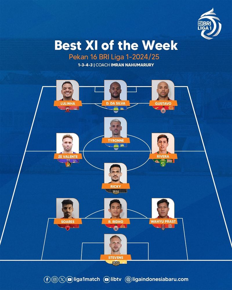 Best XI of The Week Pekan 16 BRI Liga 1 2024/2025.