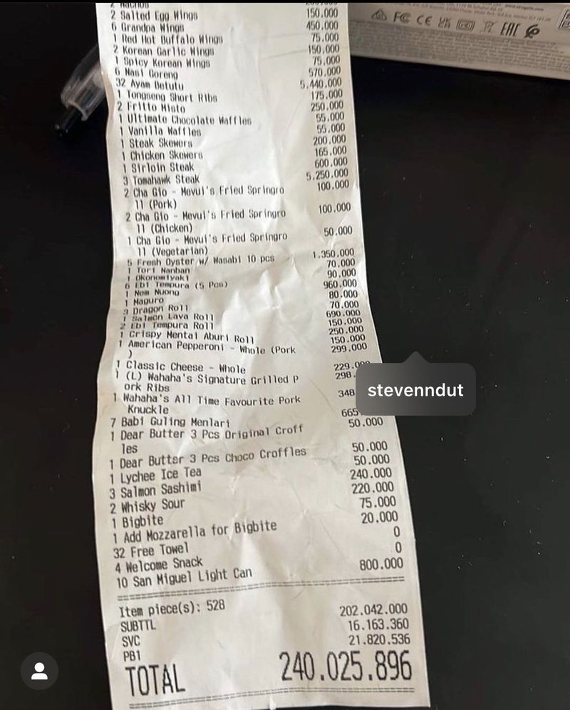 Bikin Kaget! 5 Bon Makanan Ini Jumlah Totalnya Ratusan Juta Rupiah
