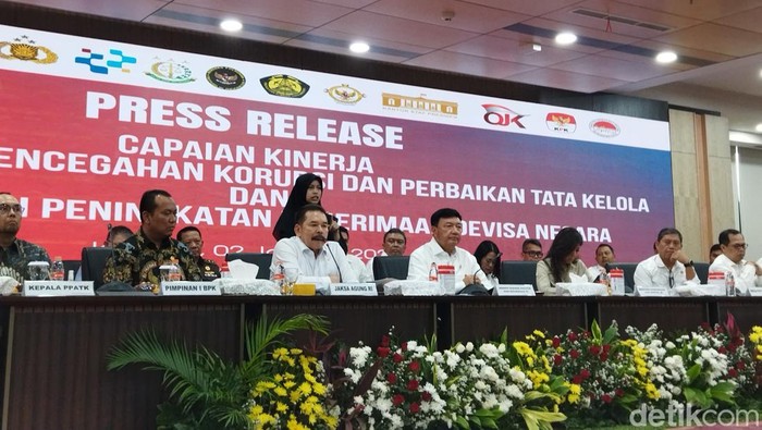 Desk pencegahan dan pemberantasan korupsi menggelar rapat koordinasi (Rakor) dipimpin Menko Polkam, Budi Gunawan. (Kurniawan/detikcom)
