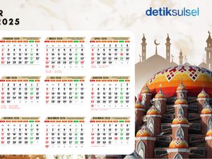 Tanggal 21 Januari Memperingati Apa? Simak Daftarnya di Sini!