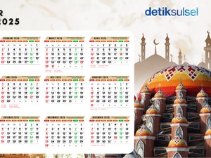 Kalender Hijriah Hari Ini 16 Maret 2025, Lengkap Amalan yang Dianjurkan