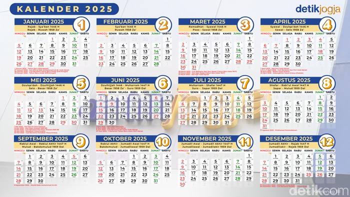 Kalender 2025 Lengkap dari Bulan Januari sampai Desember