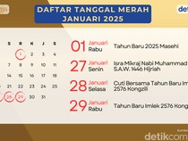Daftar Hari Libur Nasional dan Tanggal Merah Januari 2025, Ada Long Weekend!