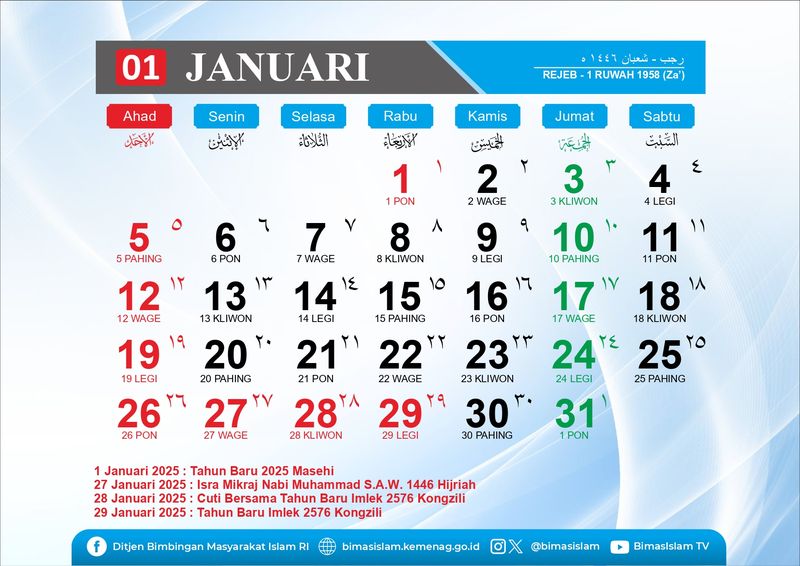 Kalender Hijriah Indonesia 2025