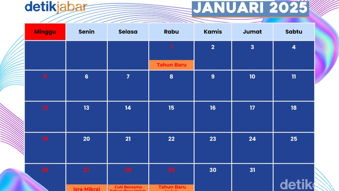 Kalender Januari 2025.