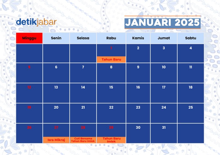 Kalender Januari 2025.