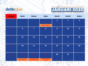 Tanggal 26 Januari Memperingati Apa? Ini Daftarnya