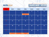 Tanggal 7 Januari Hari Apa? Simak 5 Peringatannya