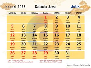 Long Weekend Tanggal 27, 28, dan 29 Januari 2025 Libur Apa? Cek di Sini!