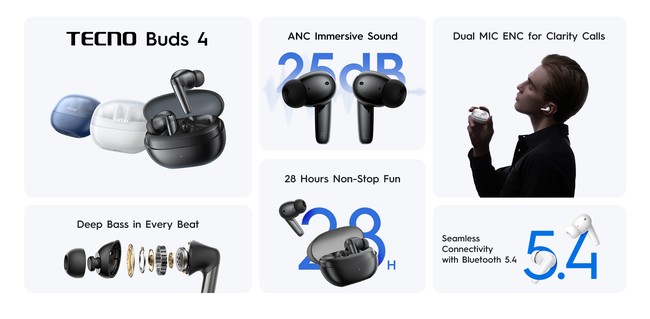 Tecno Rilis Smartwatch dan TWS Murah di Indonesia
