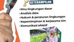 Infografis: Siap Eksis di Era AI? Kenali 7 Profesi yang Bakal Hits!