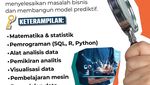 Infografis: Siap Eksis di Era AI? Kenali 7 Profesi yang Bakal Hits!