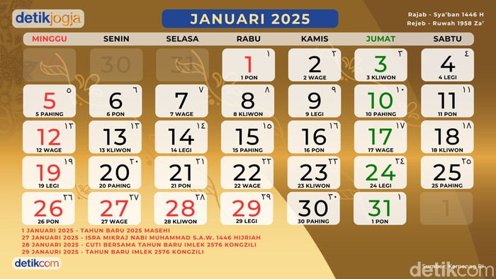 Kalender Januari 2025