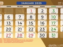 Tanggal Hijriah Hari Ini 12 Januari 2025 Menurut Kalender NU-Muhammadiyah