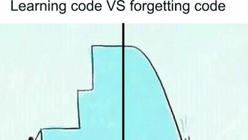 Padahal belajarnya susah payah. Giliran disuruh lupain gampang banget. Foto: (Bored Panda).