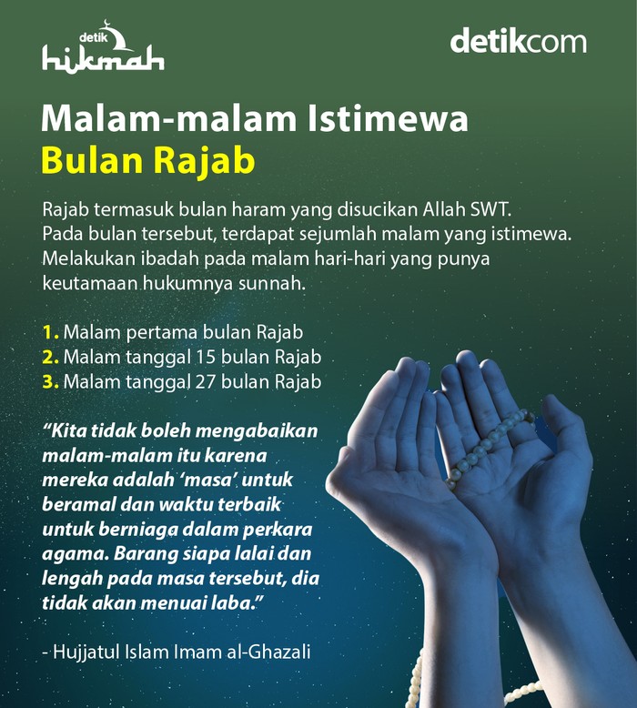 Infografis malam-malam istimewa bulan Rajab Infografis malam-malam istimewa bulan Rajab