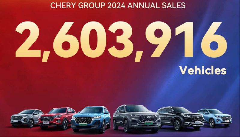 Penjualan Chery Holding sepanjang 2024