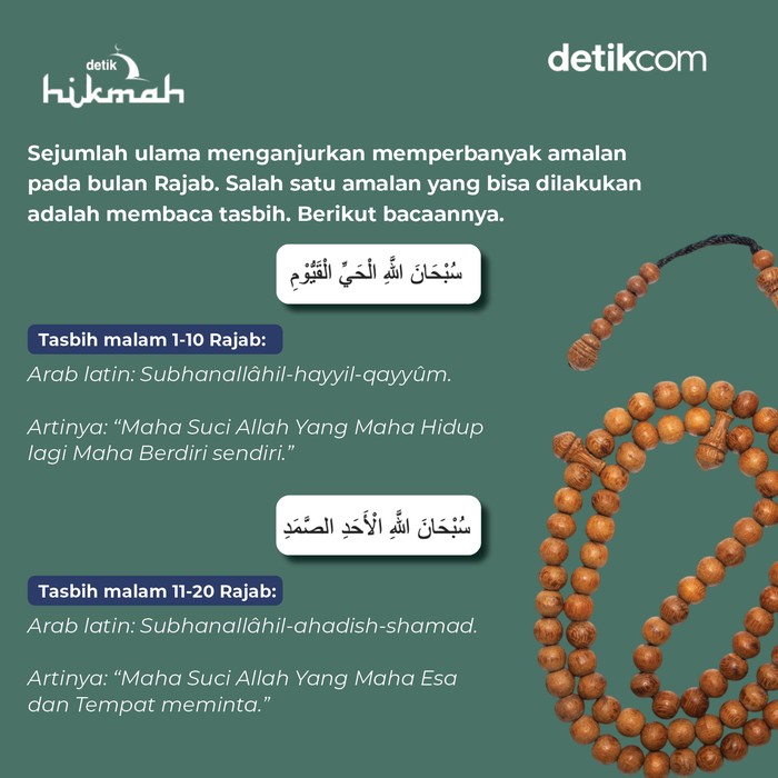 Infografis tasbih bulan Rajab