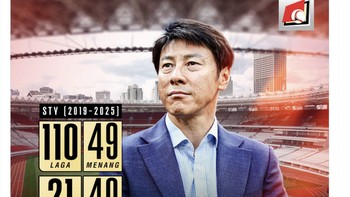 Statistik STY selama melatih Timnas Indonesia. Foto: X.com