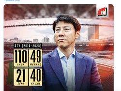 Terima Kasih Shin Tae yong