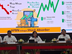 Target Meleset, Sri Mulyani Perkirakan Ekonomi RI Hanya Tumbuh 5% di 2024