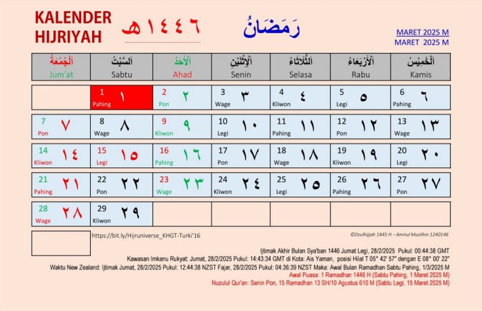Kalender Hijriyah Global Tunggal 1446 H