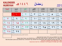 Jadwal Puasa Ramadhan 2025 Muhammadiyah