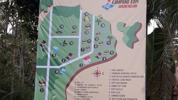 Desa  Wisata Gombengsari Banyuwangi